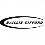 Baillie Gifford Group Trust On Behalf of Its Separate Investment Fund Emerging Markets Fund logo