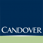 Candover Italy logo